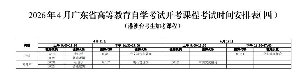 2026年4月廣東省自考考試安排 2026年4月廣東省自考考試安排
