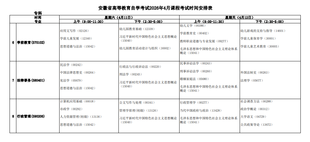 2026年4月安徽省自考考試安排 2026年4月安徽省自考考試安排