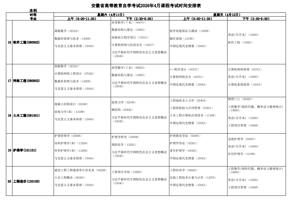 2026年4月安徽省自考考試安排 2026年4月安徽省自考考試安排