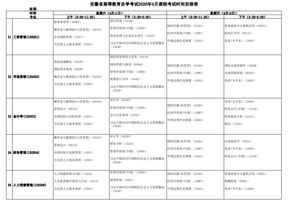 2026年4月安徽省自考考試安排 2026年4月安徽省自考考試安排