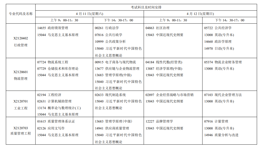 2026年4月江蘇省自考考試安排 2026年4月江蘇省自考考試安排