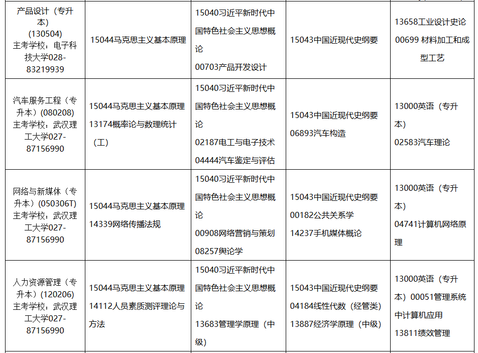 2026年4月內蒙古自考考試安排