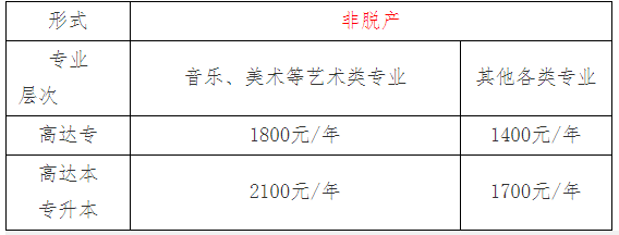 2026級新生入學報到須知