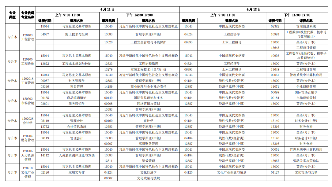 2026年4月廣東省自考考試安排 2026年4月廣東省自考考試安排