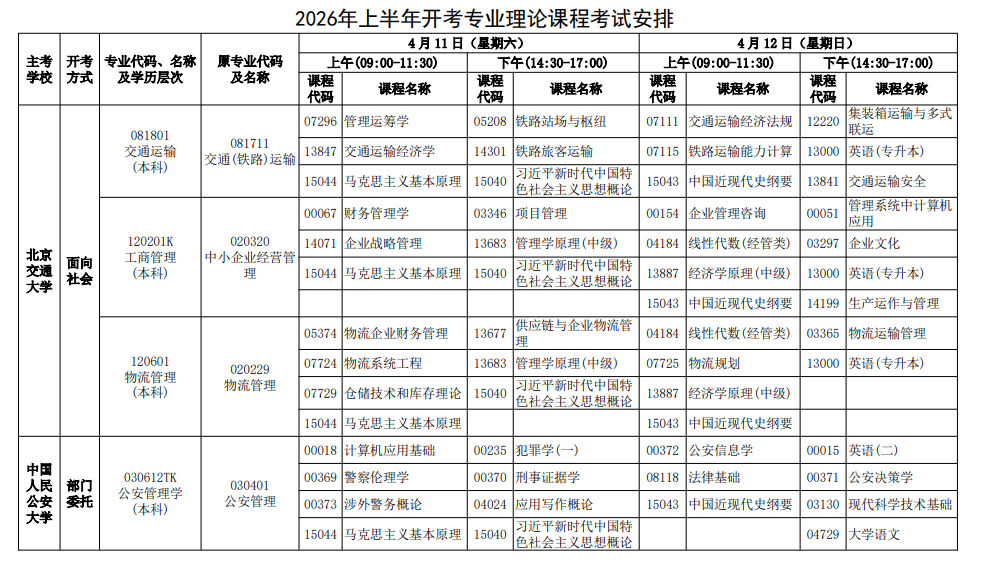 2026年4月河北省自考考試安排 2026年4月河北省自考考試安排