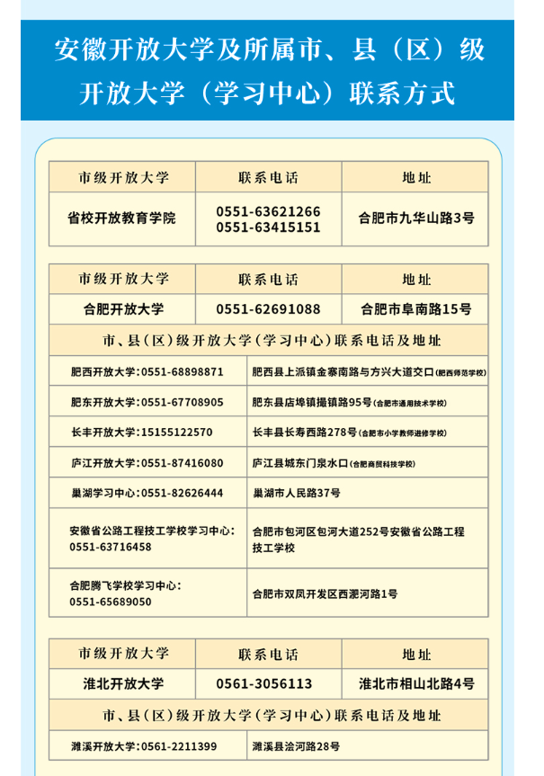 安徽開放大學2026年春季開放教育招生簡章