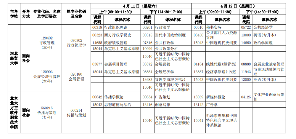 2026年4月河北省自考考試安排 2026年4月河北省自考考試安排