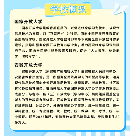 安徽開放大學2026年春季開放教育招生簡章