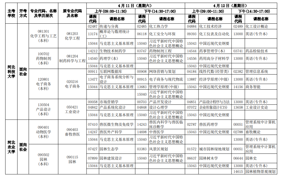 2026年4月河北省自考考試安排 2026年4月河北省自考考試安排