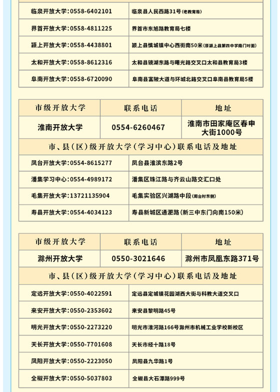 安徽開放大學2026年春季開放教育招生簡章