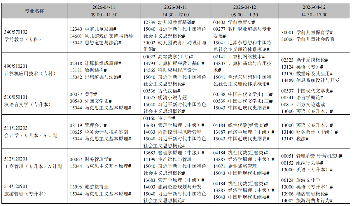 2026年4月遼寧省自考考試安排