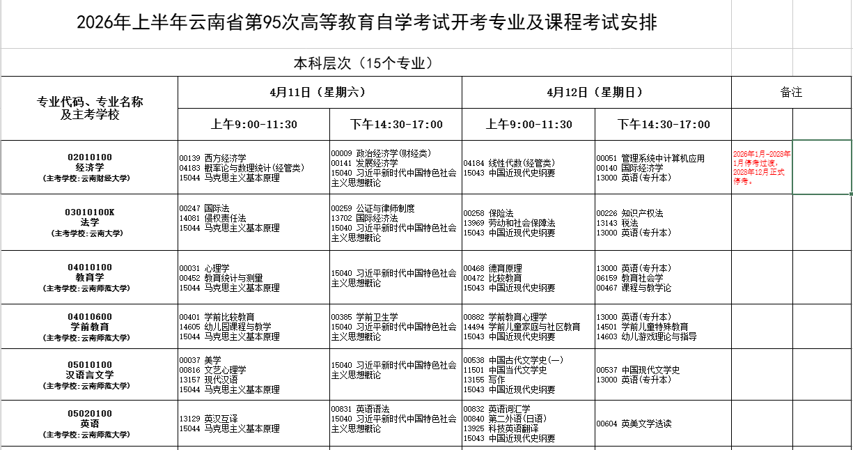 2026年4月云南省自考考試安排 2026年4月云南省自考考試安排