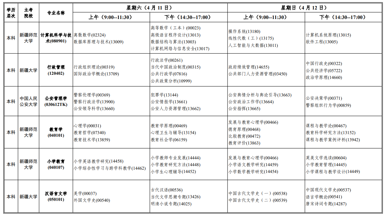 2026年4月新疆自考考試安排 2026年4月新疆自考考試安排