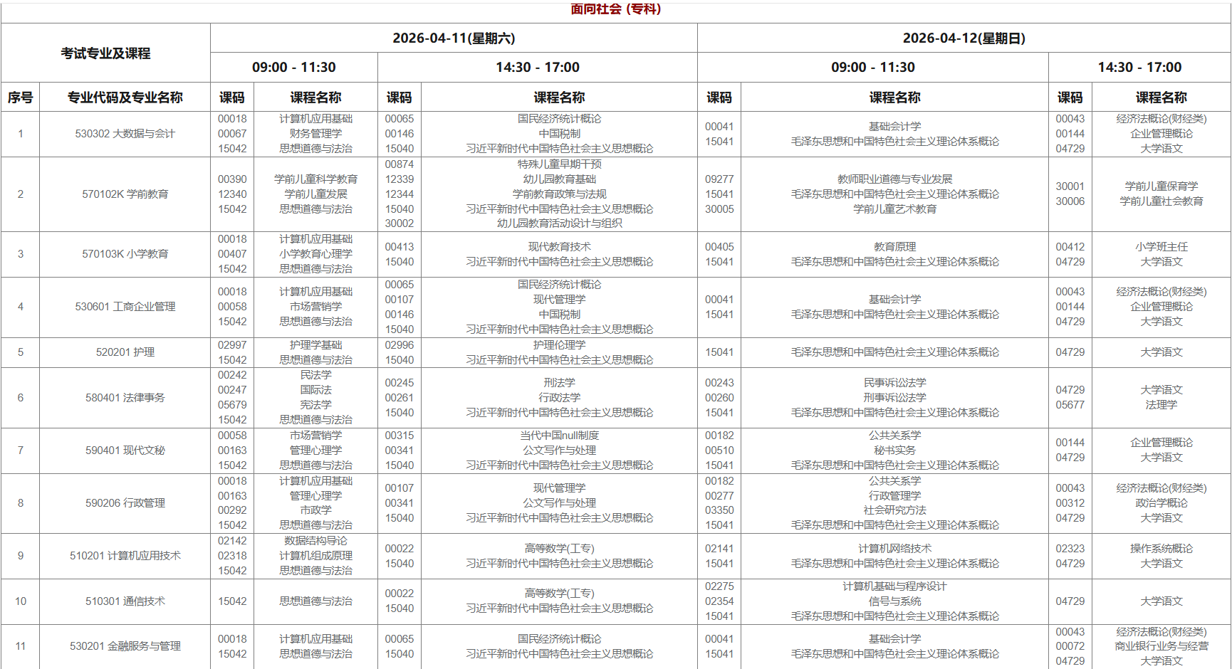 2026年4月西藏自考考試安排 2026年4月西藏自考考試安排