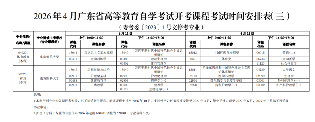 2026年4月廣東省自考考試安排 2026年4月廣東省自考考試安排