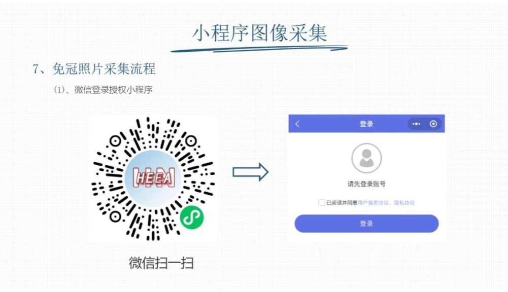 河南省2025年成人高校招生報名流程