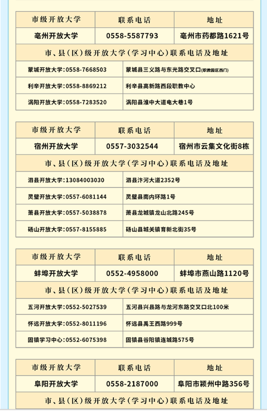 安徽開放大學2026年春季開放教育招生簡章