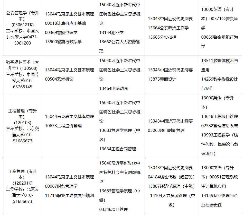 2026年4月內蒙古自考考試安排