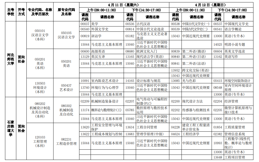 2026年4月河北省自考考試安排 2026年4月河北省自考考試安排
