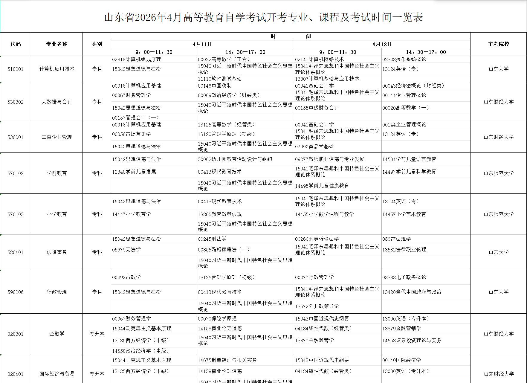 2026年4月山東省自考考試安排 2026年4月山東省自考考試安排