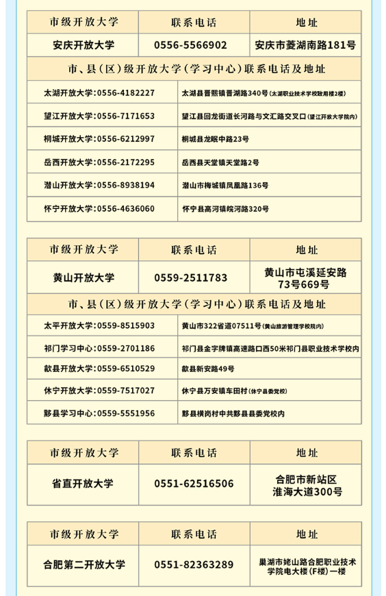 安徽開放大學2026年春季開放教育招生簡章