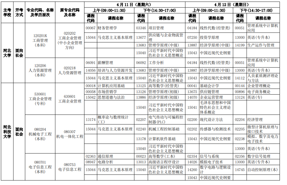 2026年4月河北省自考考試安排 2026年4月河北省自考考試安排