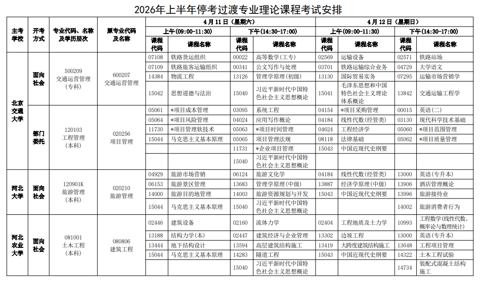 2026年4月河北省自考考試安排 2026年4月河北省自考考試安排