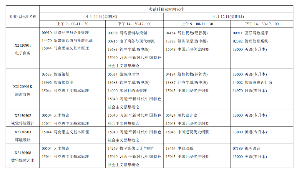 2026年4月江蘇省自考考試安排 2026年4月江蘇省自考考試安排