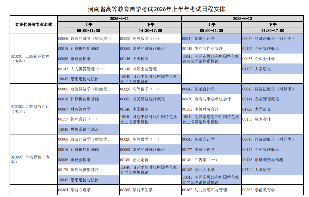 2026年4月河南省自考考試安排 2026年4月河南省自考考試安排