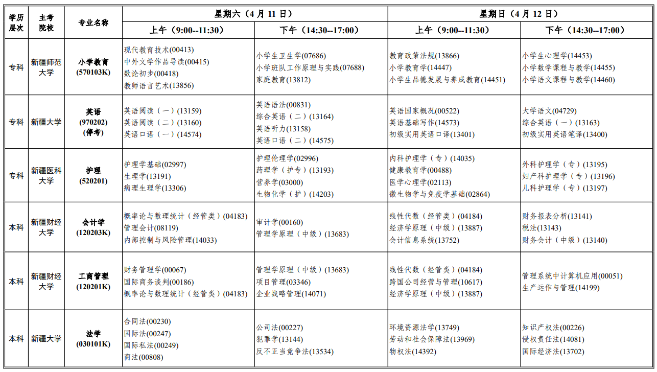 2026年4月新疆自考考試安排 2026年4月新疆自考考試安排