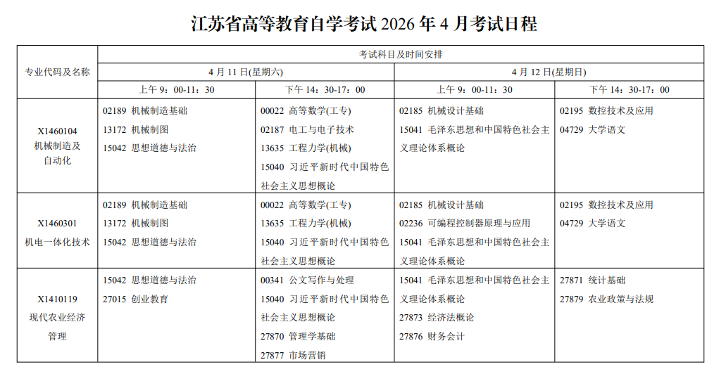 2026年4月江蘇省自考考試安排 2026年4月江蘇省自考考試安排