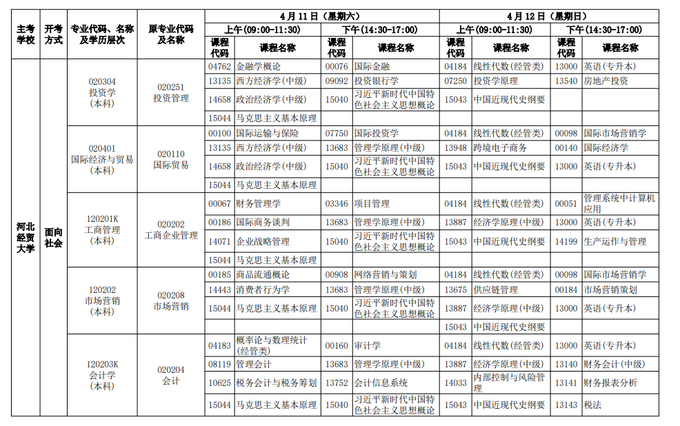 2026年4月河北省自考考試安排 2026年4月河北省自考考試安排