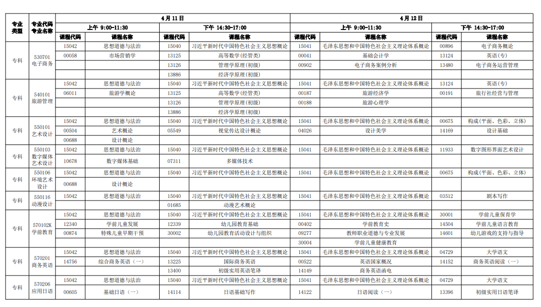 2026年4月廣東省自考考試安排 2026年4月廣東省自考考試安排