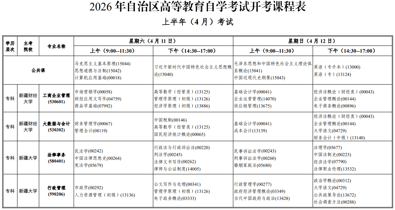 2026年4月新疆自考考試安排 2026年4月新疆自考考試安排