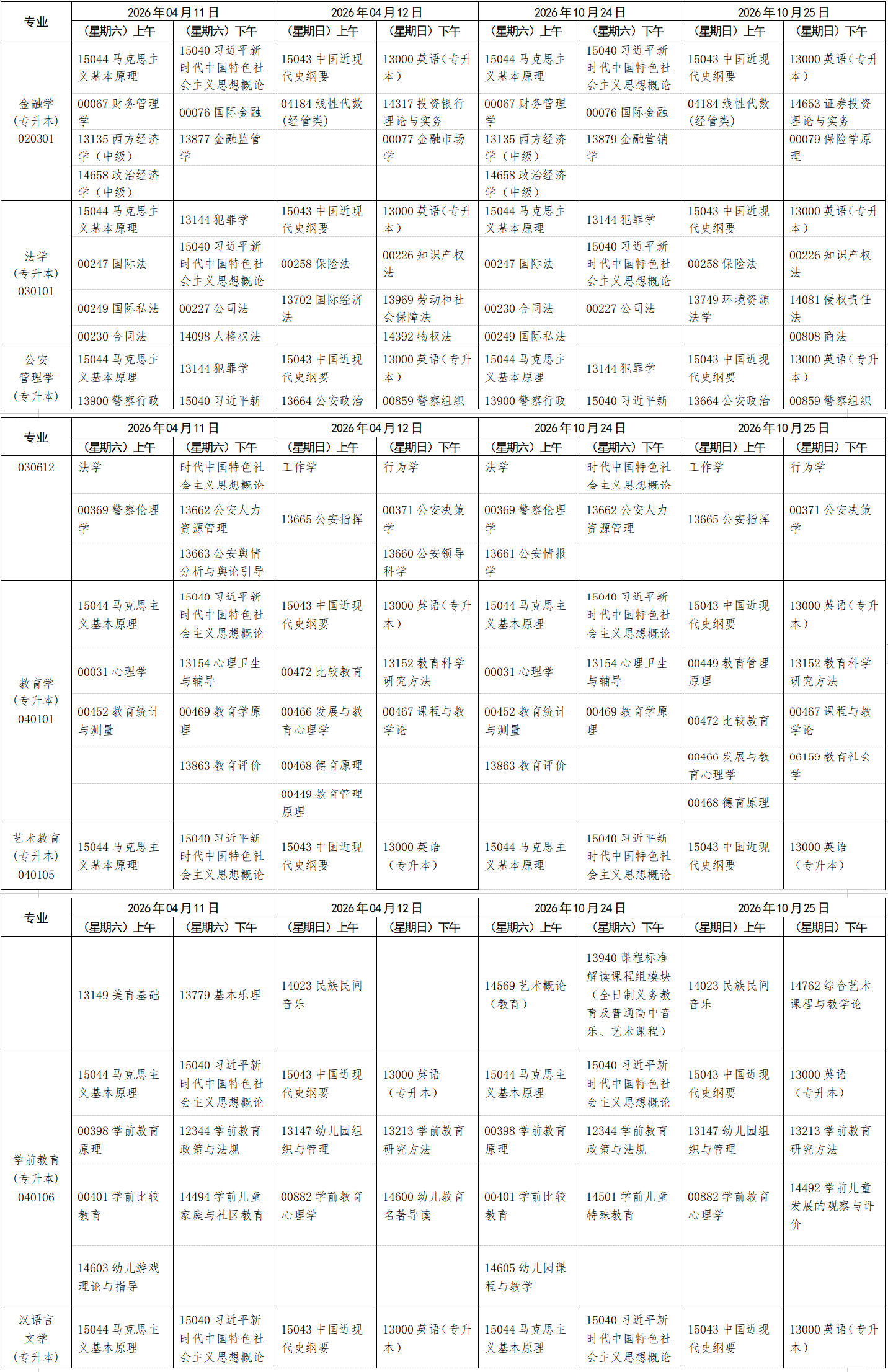 2026年4月江西省新余市自考考試安排