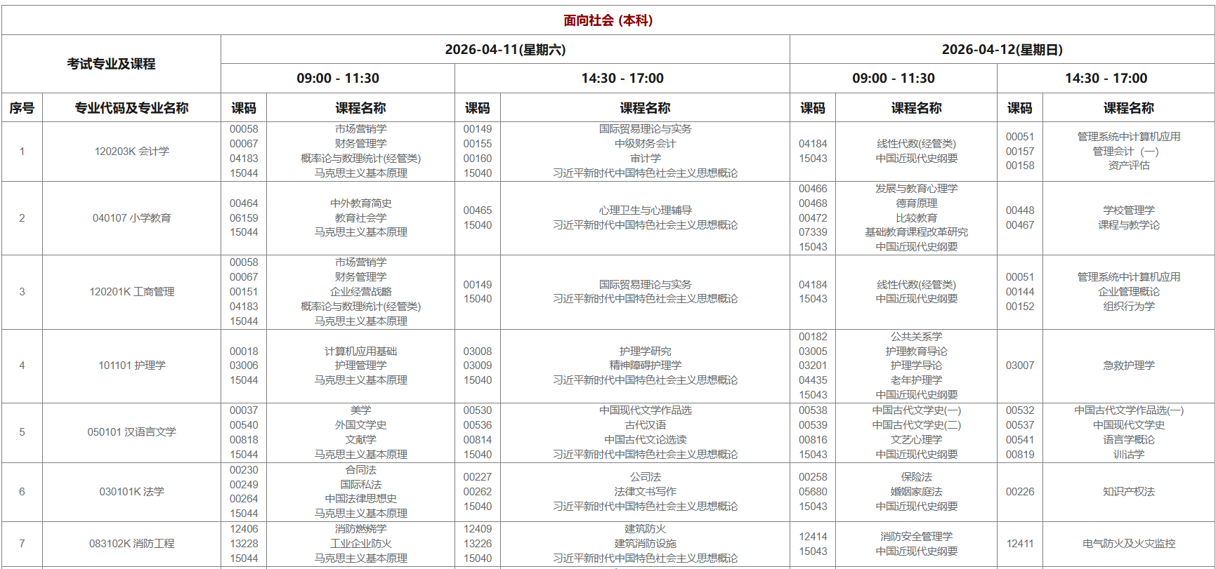 2026年4月西藏自考考試安排 2026年4月西藏自考考試安排