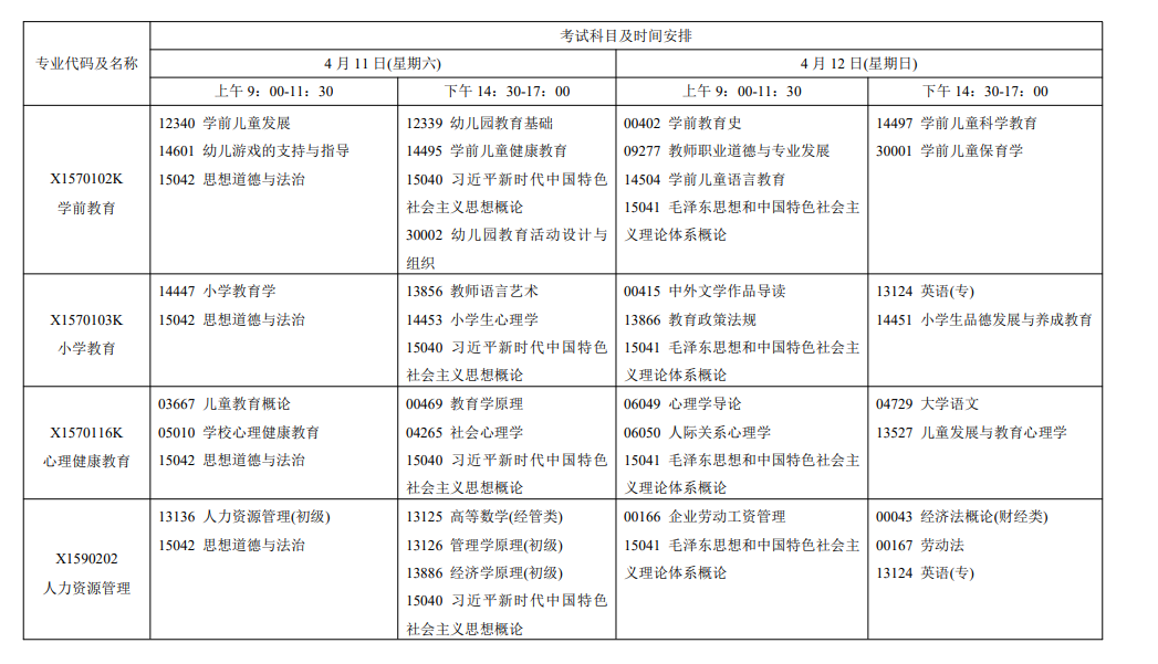 2026年4月江蘇省自考考試安排 2026年4月江蘇省自考考試安排