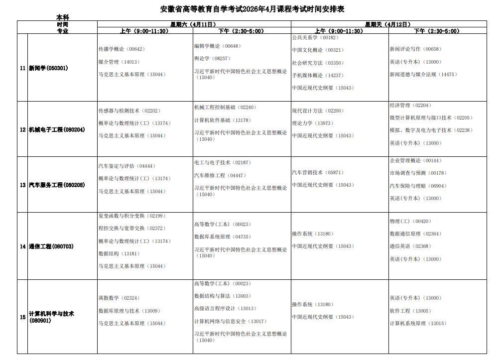 2026年4月安徽省自考考試安排 2026年4月安徽省自考考試安排