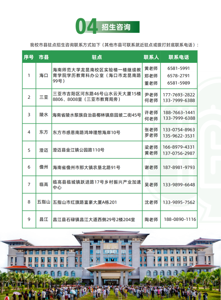 海南師范大學2026年成人高等教育招生簡章