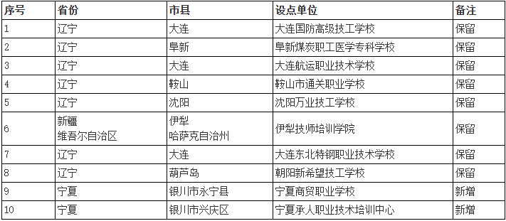 公示 公示