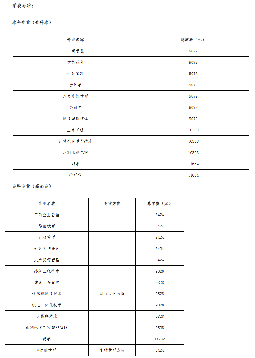 北京開放大學（國開業務）報名條件與學費標準