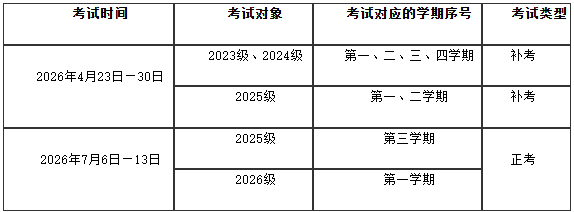關于高等學歷繼續教育2025-2026學年第二學期期末考試安排的通知 關于高等學歷繼續教育2025-2026學年第二學期期末考試安排的通知