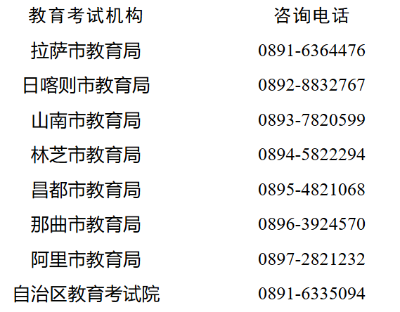 西藏2026年4月自學考試業務受理公告 西藏2026年4月自學考試業務受理公告
