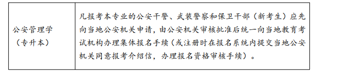 2026年浙江省自考關鍵時間大全:從報名到畢業,完整報考流程明細 2026年浙江省自考關鍵時間大全:從報名到畢業,完整報考流程明細