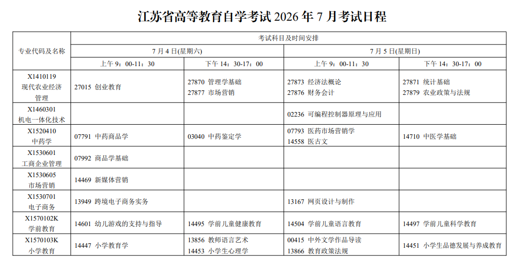 2026年7月江蘇省自學考試考試安排