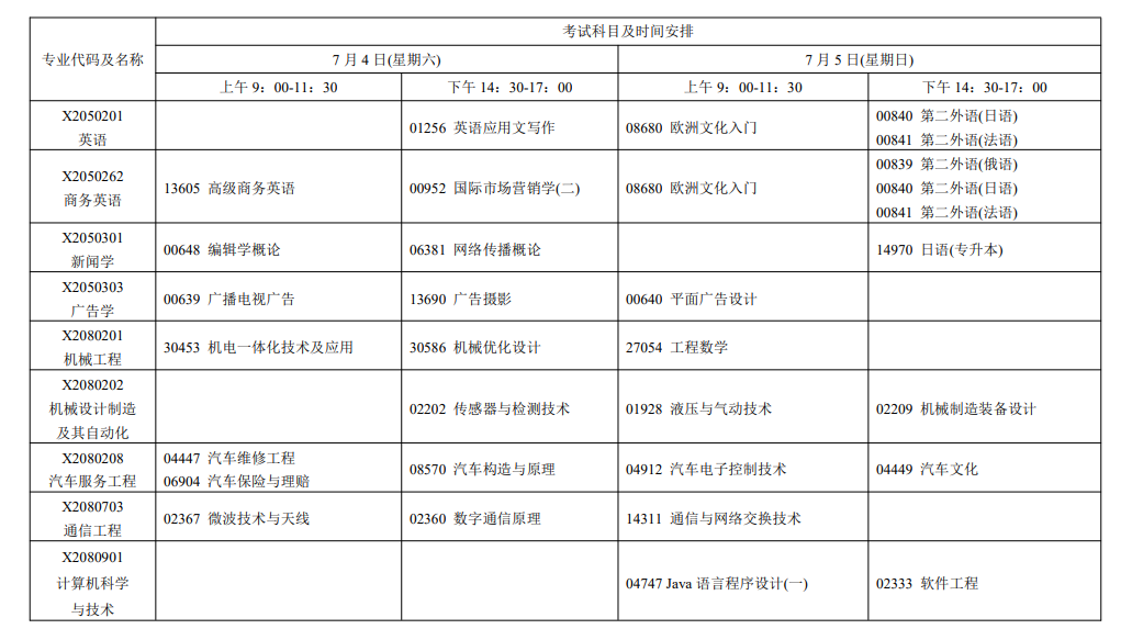 2026年7月江蘇省自學考試考試安排
