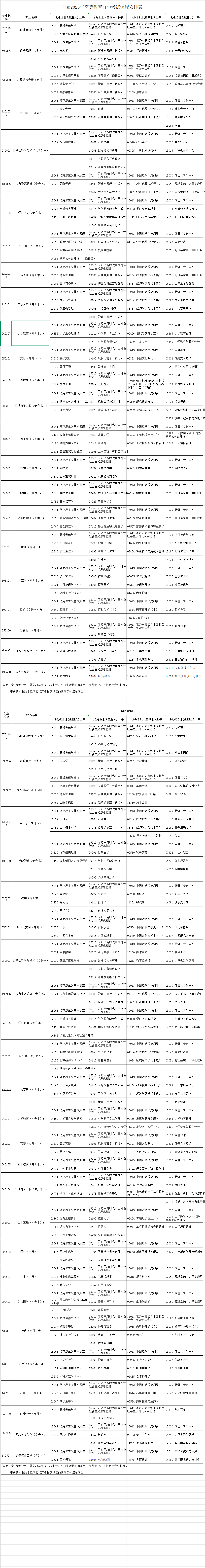 2026年寧夏學歷提升必看！自考報考入口、準考證打印、考試干貨合集