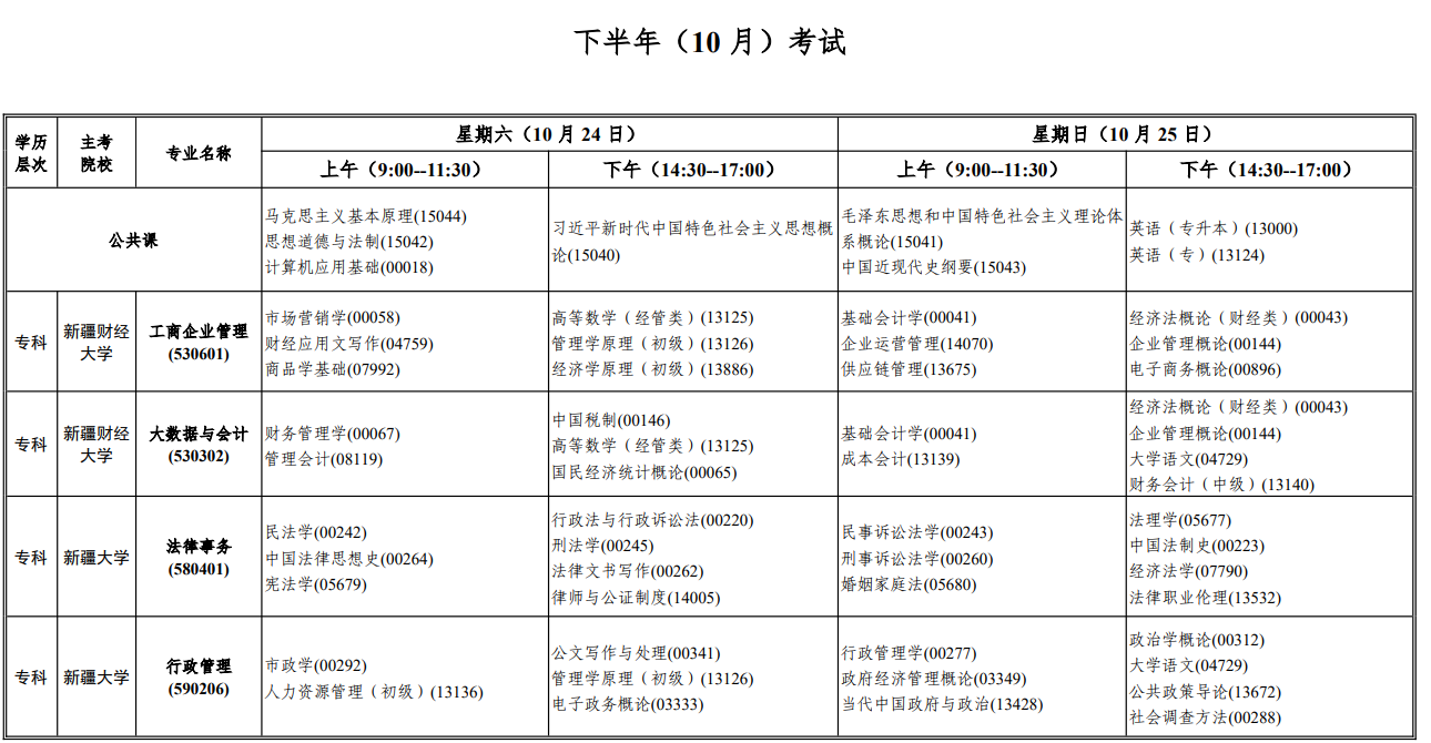 新疆考生收好!2026年自考報名時間 + 特殊專業報考限制全梳理 新疆考生收好!2026年自考報名時間 + 特殊專業報考限制全梳理