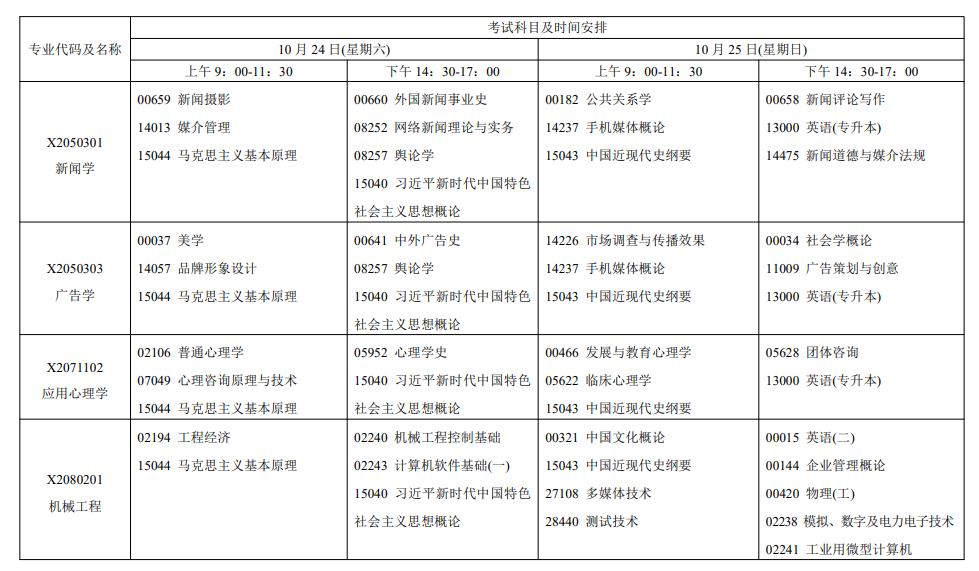 2026年江蘇自考報考指南:報名官網、條件、費用、課程、流程、準考證、成績及畢業申請全收錄 2026年江蘇自考報考指南:報名官網、條件、費用、課程、流程、準考證、成績及畢業申請全收錄