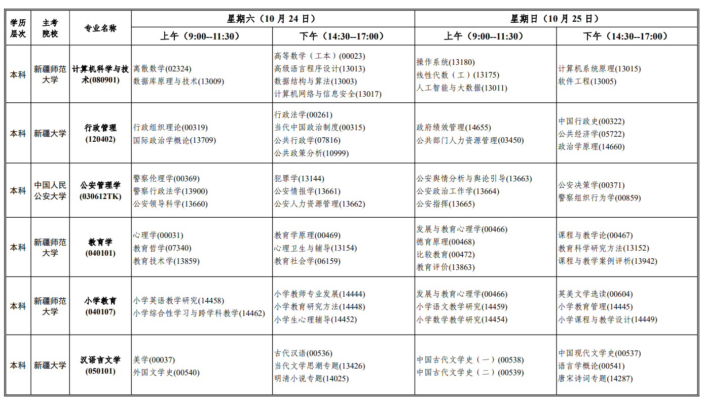 新疆考生收好!2026年自考報名時間 + 特殊專業報考限制全梳理 新疆考生收好!2026年自考報名時間 + 特殊專業報考限制全梳理